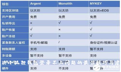 解决小狐狸钱包登录不上问题的最佳技巧与建议