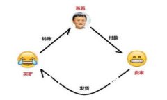 解密比特币钱包：如何保