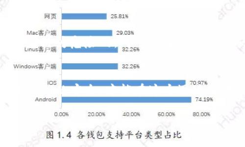   如何使用私钥安全登陆比特币钱包，揭开数字资产的神秘面纱 / 

 guanjianci 比特币钱包, 私钥, 区块链, 数字资产 /guanjianci 

比特币和钱包简述
比特币作为一种去中心化的数字货币，近年来渐渐走进了人们的视野。它基于区块链技术，提供了一种全新的交易方式。为了安全管理用户所持有的比特币，钱包成为了必不可少的工具。比特币钱包有多种形式，包括在线钱包、桌面钱包、手机钱包和硬件钱包等，每一种钱包都有其独特的优势和安全特性。

什么是私钥
私钥是比特币钱包中的一串复杂字符，它像是一把钥匙，让用户能够访问其比特币资产。使用私钥，用户不仅可以查看自己的余额，还能进行转账和交易。无论是哪个钱包，私钥始终是其安全性和使用权限的核心。失去私钥，意味着失去了对数字资产的控制。

如何使用私钥登陆比特币钱包
知道如何安全地使用私钥，能够使用户更加安心地管理自己的比特币。下面，我们将详细介绍几种不同钱包中如何使用私钥进行登录的步骤。

h4在线钱包/h4
在线钱包是最易于访问和使用的，比方说某些平台提供的网页钱包。用户只需在浏览器中访问钱包的官方网站，并输入自己的私钥。虽然这一方式极其方便，但建议用户在使用这一方式时务必小心，确保是在安全的网络环境中操作。

h4桌面钱包/h4
对于更希望拥有完全控制权的用户而言，桌面钱包是一个不错的选择。下载安装钱包后，用户可以选择使用私钥导入已有的钱包。在钱包的主界面中，通常会有“导入私钥”或“恢复钱包”的选项。用户需点击此选项，然后输入其私钥，这样就能重新获得对钱包的完全控制权。此时，用户也应考虑将私钥保存在安全的地方，例如密码管理软件或加密存储设备中。

h4手机钱包/h4
手机钱包提供了随时随地管理比特币的便利，用户下载相关应用后，操作方式类似于桌面钱包。进入应用后，寻找“导入私钥”选项，按照提示输入私钥即可。由于手机的便携性带来了便利，用户也需要特别注意手机的安全性。不少手机钱包提供了指纹或面部识别等生物识别功能，提升了安全性。

h4硬件钱包/h4
硬件钱包被广泛认为是存储加密货币最安全的方式。硬件钱包为用户生成私钥并将其保存在设备内部，通过USB或蓝牙连接到电脑或智能手机，实现交易。目前市面上的许多硬件钱包都支持私钥导入，在设置过程中，用户可以选择使用已有的私钥来恢复钱包的资产。这不仅能让用户充分利用硬件钱包的安全特性，同时也确保了其资产的安全。

私钥的安全性
在使用比特币钱包时，私钥的安全性是至关重要的。用户不可将私钥与任何人共享，因为任何拥有私钥的人都可以控制该钱包的所有资产。此外，将私钥保存在互联网或社交平台中也是极为危险的。对于重要的私钥，建议采用离线存储的方法，如纸质记录或加密的USB设备，确保它们不会被恶意软件或黑客攻击。

总结
比特币钱包的使用及其私钥管理是数字资产安全的重要组成部分。用户通过私钥登陆自己的比特币钱包，能有效掌控自己的数字资产，享受区块链技术带来的便利与自由。同时，重视私钥的安全，才能在这个迅速变化的数字经济环境中更好地保护自己的财富。通过了解不同类型钱包的使用方式，以及如何安全地管理私钥，用户将不断提高自身的数字资产安全意识，为未来可能的投资做好准备。

总之，私钥代表着比特币资产的控制权，是数字货币世界的核心。希望通过本文的介绍，能够帮助用户更好地理解比特币钱包的使用方式，并在管理数字资产时更加自信和安全。