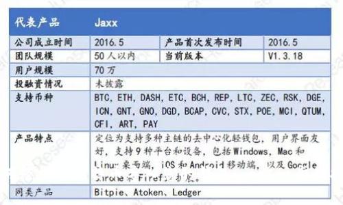 如何轻松将比特币导入您的钱包：一步一步的指南
