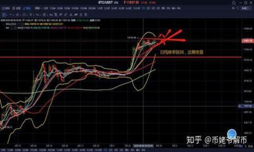 

重置小狐狸钱包的简易指南：轻松解决困扰你的烦恼