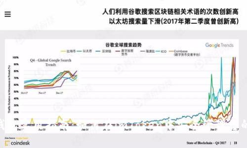 掌握TRX钱包实用指南：如何在imToken中安全管理您的数字资产