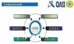 揭露：如何保护钱包助记