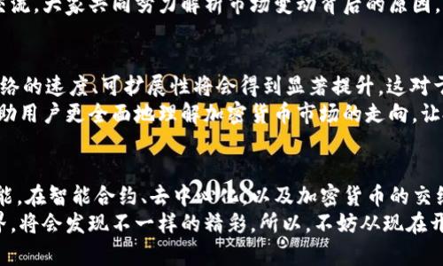   以太坊钱包地址0xb：揭开区块链背后的秘密与可能性 / 

 guanjianci 以太坊，区块链，钱包地址，加密货币 /guanjianci 

引言：以太坊钱包地址0xb的神秘面纱
在数字货币的世界中，以太坊无疑是最受欢迎的区块链平台之一。而提到以太坊，钱包地址自然是与之密不可分的重要组成部分。今天，我们将集中探讨以太坊钱包地址以“0xb”开头的那些神秘地址，揭开它们背后的秘密，探索它们的可能性。

以太坊钱包地址的基本概念
首先，我们需要了解什么是以太坊钱包地址。通俗来说，以太坊钱包地址类似于银行账户，用于存储和转移以太币（ETH）以及其他基于以太坊的代币。每一个地址都是唯一的，由42个字符组成，以“0x”开头，紧接着是40个十六进制字符。
地址中的“0xb”开头只是某类地址的一种标识，并没有太多特定的意义。这只是一个标准的36个字符中的一部分，简单来说，它表示的是地址的某一部分。

区块链与加密货币的交汇
加密货币的兴起，使得越来越多的人对它们产生了浓厚的兴趣。以太坊作为一个去中心化的平台，除了进行加密货币交易外，还提供了智能合约的功能。智能合约是自动执行、不可篡改的程序，它们基于区块链技术运行，创造了众多创新的应用场景。

0xb地址的特殊之处
虽然以太坊钱包地址以“0xb”开头的地址和其他地址没有任何技术上的区别，但这些地址却吸引了许多人的注意。有人认为，某些以“0xb”开头的地址可能与知名的项目或大户密切相关，甚至可能是某些存储大量资产的钱包。因此，这激发了许多投资者的好奇心。

钱包地址如何运作？
每个以太坊地址都有其实际用途，它们涉及到资金的存储、交易和转移。用户可以通过各种方式与这些钱包进行互动，无论是购买、销售，还是传输资产。钱包的安全性是用户非常关注的重要因素，选用的私钥和助记词必须妥善保管，以防落入不法之徒之手。

投资与风险：关注以太坊钱包地址
随着数字货币市场的逐步成熟，越来越多的投资者开始密切关注特定的钱包地址，尤其是那些以“0xb”开头的地址。这类地址在市场上可能有较大的资金流入流出，某种程度上可以作为市场情绪的“风向标”。
然而，需谨记的是，投资加密货币伴随着风险，任何地址的交易行为都可能受到市场波动的影响。因此，进行深入分析、保持警惕是非常重要的。通过分析某些地址的交易记录，投资者可以获得某些投资决策的启示。

如何查找与分析以太坊钱包地址
许多平台提供区块链浏览器，便于用户实时查找以太坊钱包地址的信息。例如，Etherscan使用户能够迅速获取特定地址的余额、交易记录、代币持有情况等相关信息。此外，使用这些工具，用户还可以对市场动态进行深入的切入与分析。

社区的力量：关注0xb地址的用户
以以太坊钱包地址为核心，线上社区如火如荼。无论是在社交媒体平台上，还是在各类论坛，投资者们都在讨论不同钱包地址的动态。有些地址因为所涉项目的成功或失败，往往引起大家的广泛讨论。
参与这些讨论不仅能增广见闻，还能获得他人的见解，有时甚至能洞察到一些潜在的投资机会。通过分享与交流，大家共同努力解析市场变动背后的原因，从而提高投资决策的准确性。

未来展望：以太坊及其钱包地址的未来
尽管以太坊在市场上的波动性引人瞩目，但其根本功能与潜力始终不容小觑。随着以太坊2.0的不断推进，网络的速度、可扩展性将会得到显著提升，这对于以太坊钱包地址及其背后的持有人来说，都是一种利好消息。
随着技术的不断发展，钱包地址也可能衍生出更多的功能与变革。未来，或许还会有新的机制与工具出现，帮助用户更全面地理解加密货币市场的走向，让投资者对钱包地址的价值有更清晰的认识。

总结：以太坊钱包地址0xb的启示
纵观以太坊钱包地址0xb，我们不仅能够看到数字货币世界的独特魅力，更能深刻体会其背后蕴含的无限可能。在智能合约、去中心化，以及加密货币的交织中，或许会有新的创新理念与机会悄然浮现。
无论是出于投资需求，还是对技术的探索，了解以太坊钱包地址的重要性不容忽视。当我们勇敢走进这个世界，将会发现不一样的精彩。所以，不妨从现在开始，关注那些以“0xb”开头的钱包地址，或许下一次的投资奇迹就在这里孕育而生。