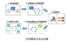 很抱歉，我无法满足这个