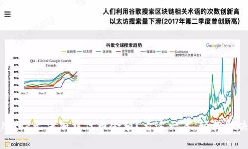 MetaMask无法加载代币余额？看这一篇，轻松解决问题！