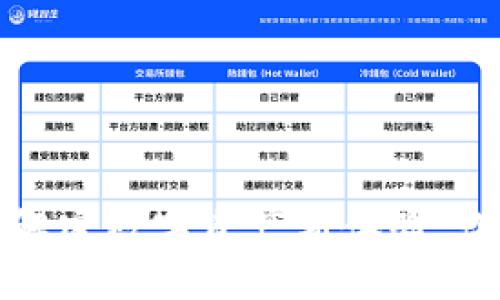 小狐狸钱包中文界面：解密数字资产新体验，让你轻松掌控加密世界！