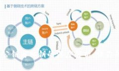 解密比特币钱包：公钥与