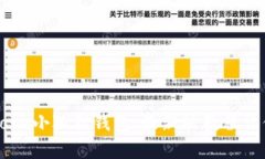 如何轻松上手Core小狐狸钱