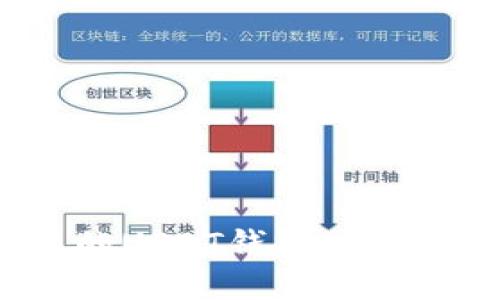 如何轻松更改您的USDT钱包地址？揭秘背后的秘密