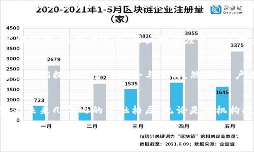 摩根大通收购MetaMask：金融巨头为何对加密钱包情有独钟？

摩根大通, MetaMask, 加密钱包, 数字资产/guanjianci

引言
在当今快速发展的数字时代，金融机构与加密货币之间的关系日益密切。摩根大通作为全球最大的投资银行之一，其最近对加密钱包MetaMask的收购引发了广泛关注。这一动作不仅震动了金融界，更激起了锺爱数字资产的用户们的好奇心。为什么摩根大通会选择在这个时机收购MetaMask？这对于普通用户又意味着什么？

摩根大通的背景和战略
摩根大通，以其丰富的历史和在全球金融领域的卓越表现，始终站在技术创新的前沿。近年来，随着区块链技术的飞速发展和加密货币市场的日益成熟，摩根大通意识到这一领域的重要性。他们并不是孤军奋战，越来越多的传统银行和金融机构开始认真对待加密资产。

MetaMask的崛起
MetaMask自2016年推出以来，逐渐发展成为最受欢迎的以太坊钱包之一，用户可以通过它轻松管理以太币及各种ERC-20代币。其用户界面友好，支持多种去中心化应用(DApp)，使得普通用户也能轻松接触到区块链的世界。尤其是在NFT（非同质化代币）和DeFi（去中心化金融）流行的背景下，MetaMask的用户数量迅速增长，这引起了众多大牌金融机构的关注。

收购背后的动机
摩根大通收购MetaMask，背后的考量不言而喻。首先，他们希望借助MetaMask的技术和用户基础，进军加密货币领域。其次，加密钱包的安全性和易用性是未来数字资产管理的核心，而MetaMask恰恰在这一点上具备强大的优势。通过收购，摩根大通不仅能够扩大其在加密市场的影响力，还能吸引更多年轻用户，增强其业务的多元化。

对用户的影响
这一收购对于普通用户而言，可能意味着更多的选择与便利。摩根大通作为传统金融机构，其对安全与合规的重视，有可能为用户提供一个更为可靠的数字资产管理环境。此外，结合摩根大通的金融服务网络，MetaMask用户可以期待更多与传统金融的整合服务，比如简化的法币转入流程、更优的流动性服务等等。

加密市场的未来展望
随着摩根大通和其他传统金融机构的加入，加密市场的未来展现出更多的可能性。但我们也应该注意到，传统金融与加密货币之间仍然存在一些矛盾与冲突。未来，监管政策的变动、技术的进步、用户接受度等众多因素，都将对市场走向产生深远影响。

总结
摩根大通收购MetaMask这一事件，不仅是金融领域与加密资产之间进一步交互的标志，更是传统金融走向现代化、数字化的重要一步。对于普通用户来说，这种变化无疑将为他们提供更多的机会与选择。然而，用户在享受这些便利的同时，也需要保持警惕，关注市场变化与相关风险。随着这一收购的落地，摩根大通与MetaMask的结合令人期待，未来发展将会如何，值得我们持续关注。

展望未来
在数字经济的浪潮中，传统金融与新型加密技术结合的可能性让人心潮澎湃。这不仅仅是一次收购，更是在为未来的数字金融铺路。摩根大通与MetaMask的联手，或许将定义未来几年内的金融格局。无论是对机构投资者，还是普通用户，未来的每一步都会充满期待。

因此，关注这一动态，深入了解相关知识，抓住机遇，将让每一位数字资产参与者在未来的市场中立于不败之地。摩根大通与MetaMask的故事，才刚刚开始。