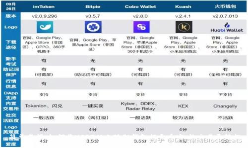 简单易懂：如何将USDT从小狐狸钱包提至币安，让交易更轻松