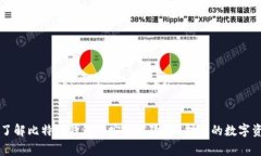 为什么你需要了解比特币
