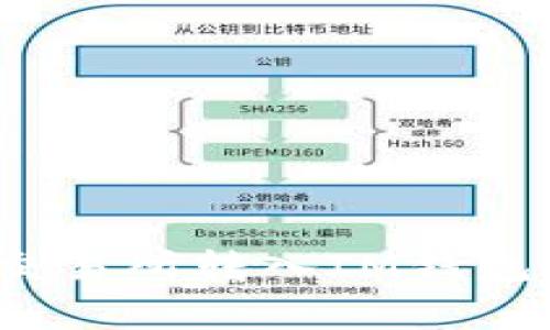 如何轻松将以太坊从交易所转入IM钱包？了解步骤与注意事项