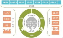 如何轻松购买以太坊：让