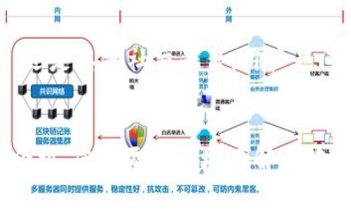   安全小狐狸钱包破解版下载安装，让您的数字资产更无忧！ / 
 guanjianci 小狐狸钱包, 破解版, 数字资产, 下载 /guanjianci 

引言：数字货币时代的到来
在信息化飞速发展的今天，数字货币成为了不可忽视的趋势。小狐狸钱包作为一种轻量级的钱包应用，以其友好的用户界面和强大的功能获得了用户的青睐。然而，许多人在使用过程中，或许会对一些功能产生疑问。如何下载和使用小狐狸钱包的破解版，会是一个让不少人感到困惑的问题。在这里，我们将为您提供详尽的攻略，让您的数字资产管理变得更简单、更安全。

什么是小狐狸钱包？
小狐狸钱包是一款非常受欢迎的数字货币钱包应用，它不仅能够存储和管理多种类型的数字资产，同时还支持多链交互，使得用户在使用过程中无比便捷。小狐狸钱包的界面清晰明了，使得即使是初学者也能迅速上手。它的安全性一直备受用户称赞，采用多重签名和私钥存储等技术，极大降低了资产被盗风险。

破解版的魅力所在
很多用户会对破解版小狐狸钱包产生浓厚的兴趣，主要是因为它可能解锁了一些高级功能或者去除了广告，使得使用体验更加顺畅。然而，下载和使用破解版软件有其潜在的风险。在这里，我们需要谨慎对待，以确保自己的资产安全。在继续前，我们首先要了解为什么有些用户选择使用破解版，以及这样做可能会面临的挑战。

破解版的优势
破解版软件通常会在功能上提供额外的便利。例如，小狐狸钱包的破解版可能允许用户访问一些普通版无法使用的功能，或者更方便的的交易手段。此外，破解版本往往去除了广告，给用户带来了更愉快的操作体验。对那些渴望数字货币管理方式的用户来说，破解版无疑是一个吸引人的选择。

如何安全下载小狐狸钱包破解版？
在决定下载破解版之前，确保您理解相关的风险并采取足够的预防措施。可能有些来源并不可靠，下载后不仅可能导致隐私泄露，更可能导致资产损失。以下是一些建议，帮助您安全下载：
ul
    li首选可信的论坛或社交媒体渠道，了解其他用户的经验与建议。/li
    li使用防病毒软件，扫描下载的文件，以确保没有潜在的恶意程序。/li
    li确保备份您的手机数据和电子资产，以防万一。/li
    li尽量避免在没有足够安全措施的情况下进行大额交易。/li
/ul

安装步骤与技巧
一旦您下载了小狐狸钱包的破解版，接下来就是安装了。通常安装过程非常简单，以下是步骤：
ol
    li打开下载的文件，一般是APK格式（如安卓手机）。/li
    li如果未开启“允许安装未知来源”，需在设置中开启此功能。/li
    li点击“安装”按钮，待程序自动完成安装。/li
    li安装完成后，可以在应用列表中找到小狐狸钱包的图标，点击即可进入。确保您根据提示进行设置，如绑定手机号、设置密码等，以增强安全性。/li
/ol

使用破解版的注意事项
使用破解版小狐狸钱包时，务必时刻保持警惕。以下是一些重要的注意事项：
ul
    li定期更改密码，并开启双重认证功能，以保障个人账户安全。/li
    li在进行任何交易前，仔细核对交易信息，以免被钓鱼网站或恶意程序诱骗。/li
    li时常备份钱包信息，避免因数据丢失而造成不必要的损失。/li
    li了解市场动态，保持对数字货币投资的一定警觉性。/li
/ul

社区支持与资源分享
对于使用小狐狸钱包的用户而言，加入一些相关的社群是十分重要的。在这些社群中，您可以获得最新的信息、市场动态，甚至是技术支持。无论是微信群、Telegram 群组，还是其他社交平台，用户之间的交流将会为您提供更多帮助。在社群中积极提问，分享自己的使用经验，能够促进互相学习和成长。

总结：选择适合自己的使用方式
在数字货币的世界里，安全和便捷是每个用户最为关注的问题。小狐狸钱包的破解版无疑为一些用户提供了更好的使用体验，但同时也带来了潜在风险。希望通过本文的介绍，您能更全面地了解小狐狸钱包，以及如何科学地选择使用版本。愿每一位用户都能在数字货币的浪潮中稳步前行，管理好自己的资产，无忧无虑！