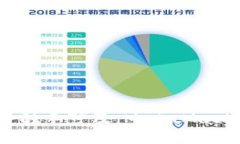 让加密世界触手可及：M