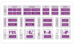 一步步教你如何将USDT顺利