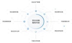 揭秘比特币钱包与私钥的