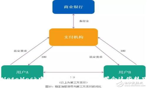 如何轻松将MetaMask中的数字资产转出？学会这些技巧，告别烦恼！