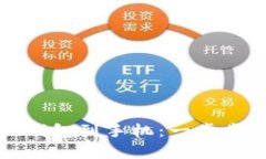 如何轻松下载和安装小狐