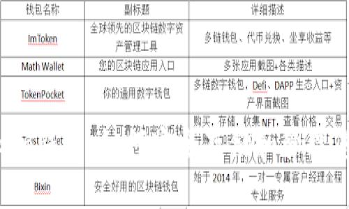 探索BK-Token钱包：如何安全存储和管理您的数字资产