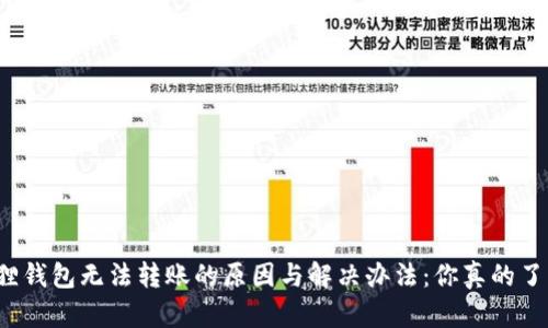 小狐狸钱包无法转账的原因与解决办法：你真的了解吗？