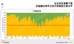 TP钱包TRX投票收益如何到账