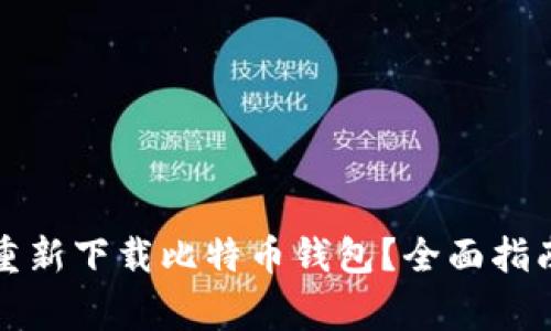 如何安全地重新下载比特币钱包？全面指南与注意事项
