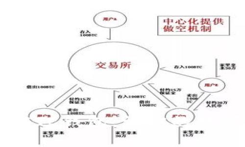 探索最佳以太坊ETC钱包：让你的数字资产安全无忧！