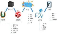 baioti解锁您的数字资产：