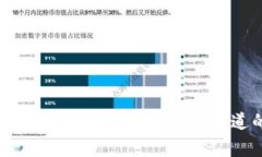 MetaMask交易成功后，你需要