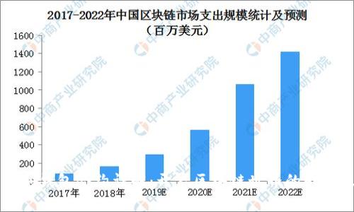 以太坊钱包合约详解：开启区块链世界的财富之门