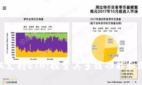 MetaMask并非仅仅支持ETH：探索其多链功能和加密世界的无限可能