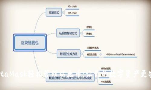 如何用MetaMask轻松管理以太币：让你的数字资产更安全、便捷！