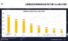 快速查询您的以太坊钱包
