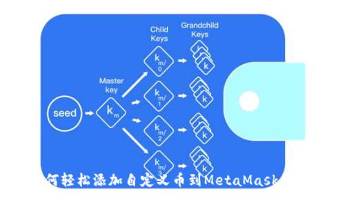 如何轻松添加自定义币到MetaMask钱包？