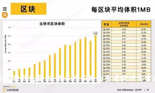 探秘小狐狸钱包合约：你不可不知的查看技巧与实用指南