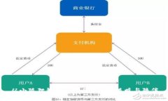 从小狐狸钱包看帕克学院