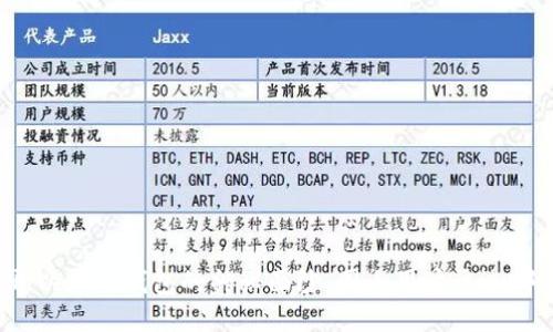 揭开以太坊钱包的神秘面纱：国内用户该选哪个？