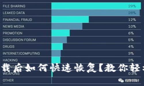 小狐狸钱包误卸载后如何快速恢复？教你轻松找回数字资产！