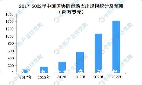 如何轻松在小狐狸钱包链上提取资产？详细指南让你不再迷茫