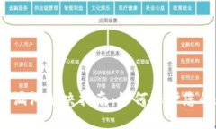 小狐狸钱包漏洞解决指南
