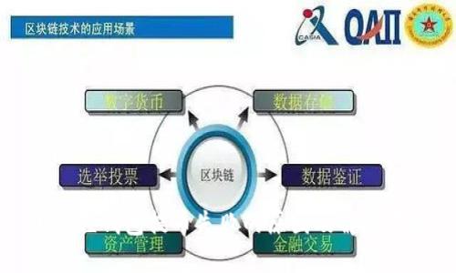 小狐狸钱包提币失败的原因及解决方法