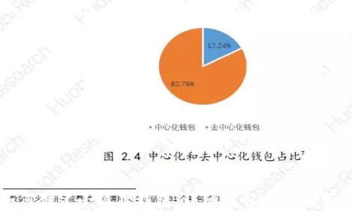 
如何创建小狐狸钱包：详细流程与注意事项