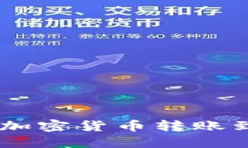 如何将币安中的加密货币转账到MetaMask钱包