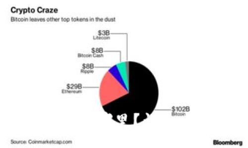 :
OPPO手机的钱包在哪里？详细指南及使用技巧