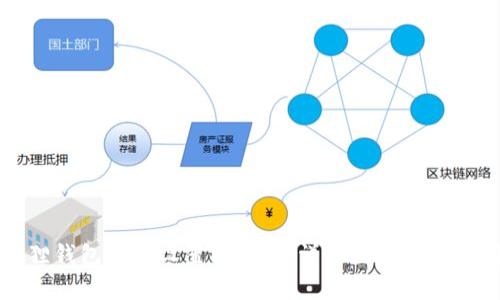 小狐狸钱包如何设置以太坊：详细教程与常见问题
