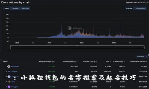 : 小狐狸钱包的名字推荐及起名技巧