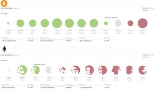 XRP可以放在哪些钱包？全面解析不同类型钱包的优缺点